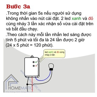 Công tắc hẹn giờ TPE TM3C