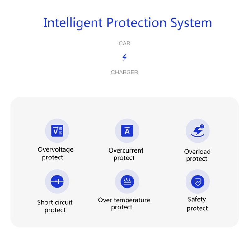 Bảng Công Tắc 12-24V 10A Kèm Cầu Chì 10A Chất Lượng Cao