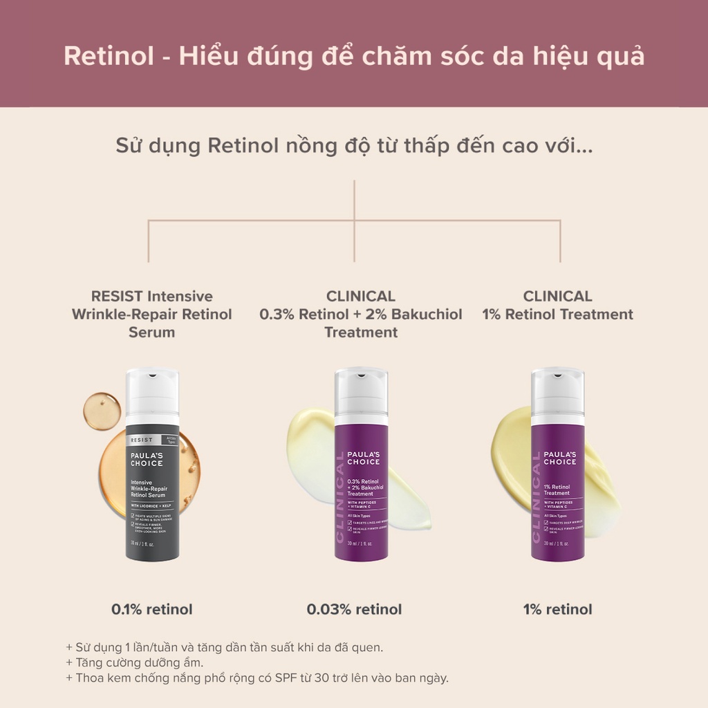 [PAULA'S CHOICE] Retinol Chống Lão Hóa Cho Người Mới Bắt Đầu Intensive Wrinkle - Repair Retinol Serum 30ml (Mã 7710)