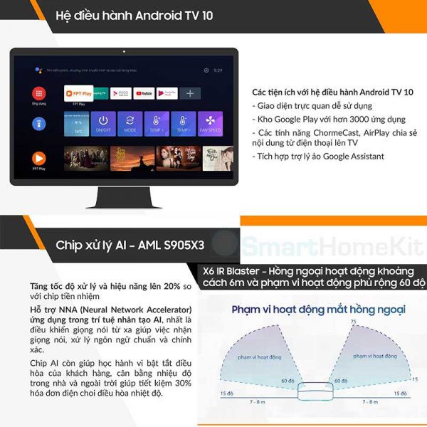 FPT Play Box S – Smart TV Box điều khiển giọng nói tiếng Việt Google Assistant