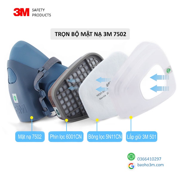 [TRỌN BỘ] mặt nạ phòng cháy 3M 7502 gồm 7 món dùng phòng khói độc, phun sơn, phun hóa chất hữu cơ xuất xứ Ba Lan