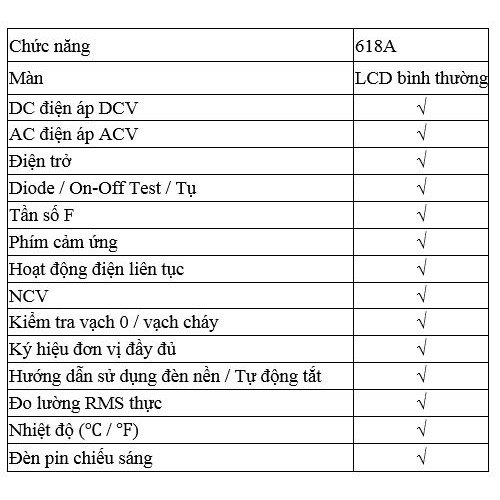 Đồng Hồ Auto Kỹ Thuật Số Cảm Ứng ANENG 618A Chính Hãng