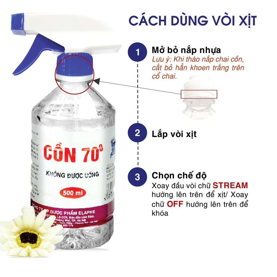 Cồn y tế ethanol sát khuẩn, sát trùng vết thương 70/90 độ (Chai 500ml)