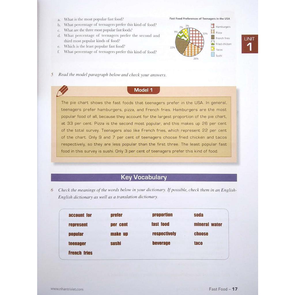 Sách Lessons For Ielts Writing