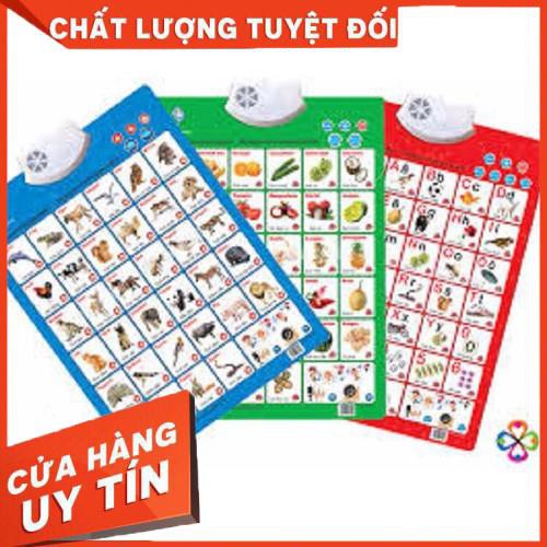 Bảng chữ cái điện tử 2 mặt phát nhạc đánh vần cho bé