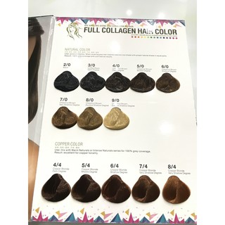 Thuốc nhuộm tóc Collagen Avaty