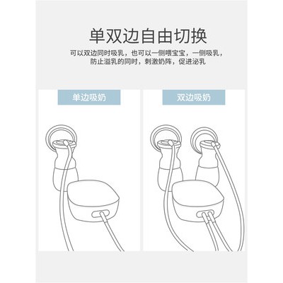 Máy hút sữa điện hai chiều của Đức OIDIRE tự động một loại câm cho phụ nữ mang thai sau khi vắt sữa