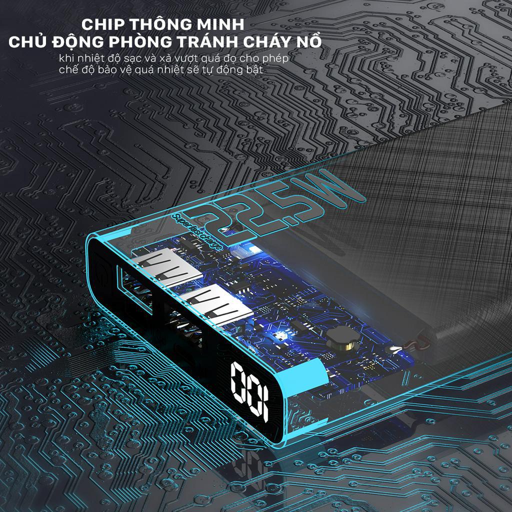 Sạc Dự Phòng Siêu Nhanh 22.5W Sendem PH03 10000mAh  Có Led Báo Phần Trăm Pin, Dung Lượng Cao PH03