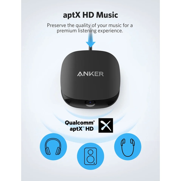 Bộ thu phát âm thanh bluetooth Anker SoundSync # A3341