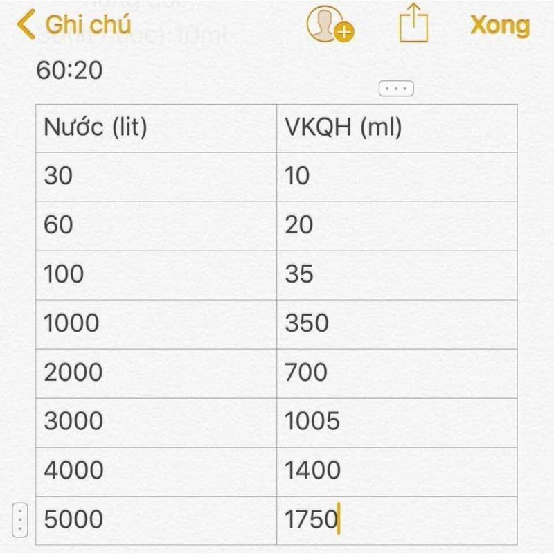 Chế Phẩm Vi Khuẩn Quang Hợp PSB [5 Lít] - Công Nghệ Sinh Học Nuôi Cá Tép Cảnh Nước Siêu Trong, Sạch Nước, Khỏe Cá