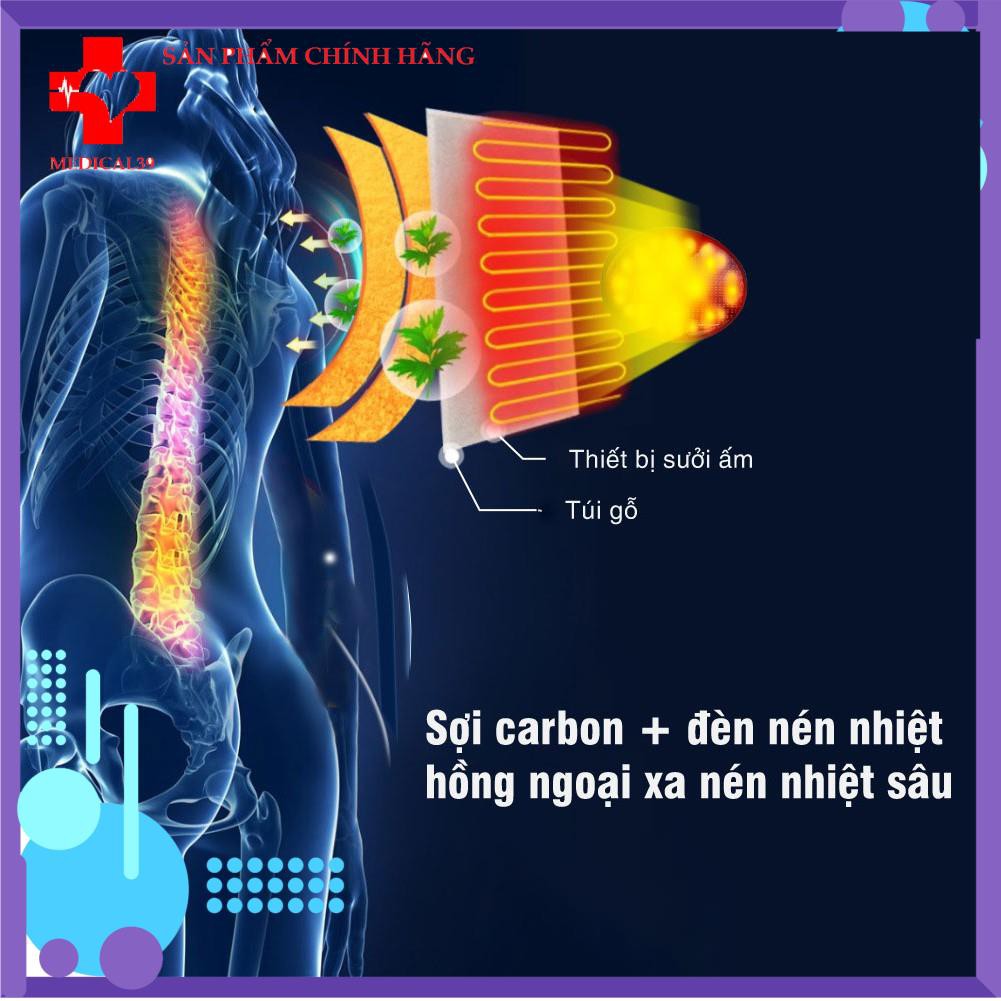 Đệm Mát Xa Toàn Thân Cao Cấp -Hãng Chính Hãng