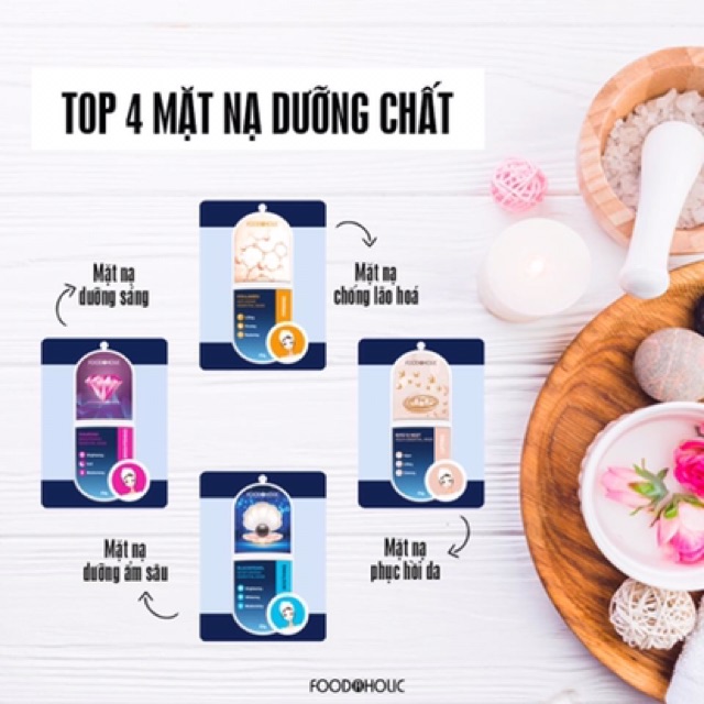 Mặt Nạ Giấy Chăm Sóc Da Toàn Diện Foodaholic Mask