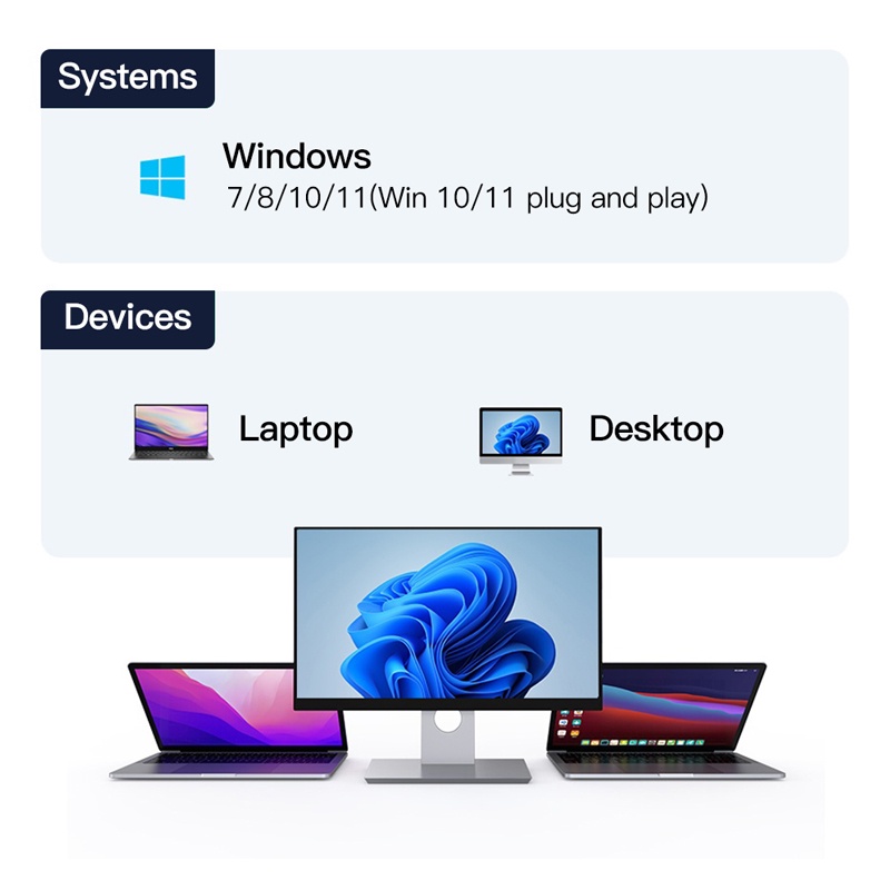Usb WiFi 3.0 1300Mbps Hai Băng Tần 2.4Ghz &amp; 5Ghz WiFi USB Không Dây Cho Máy Tính/Laptop