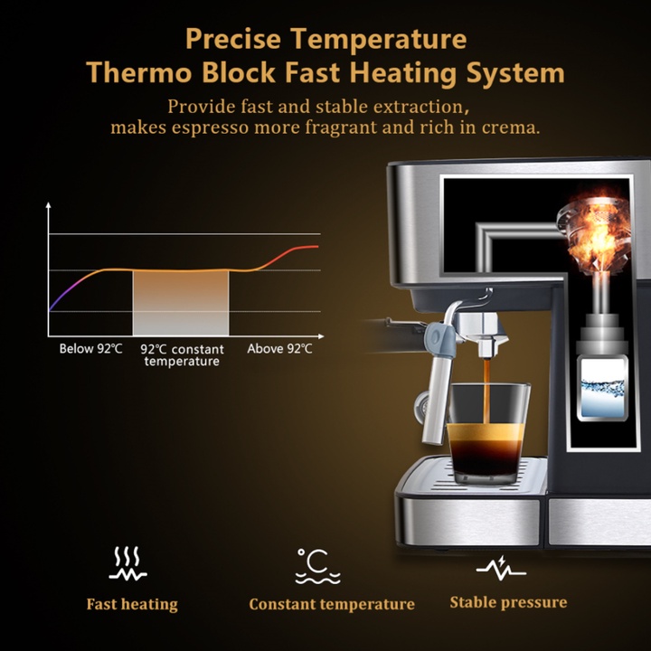 Sản Phẩm Máy pha cà phê Espresso CM6863, 850W. Thương hiệu cao cấp đăng ký tại USA (Mỹ) BioloMix - CHÍNH HÃNG BẢO HÀNH 1