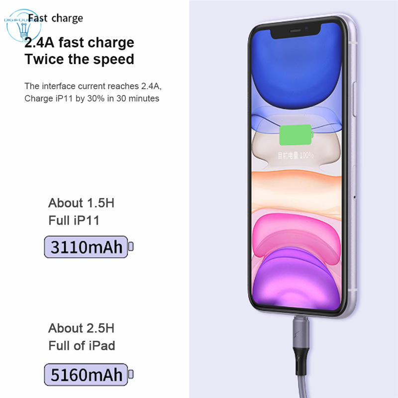 Dây cáp sạc Type-C silicon mềm màu trơn dài 1m 2.4a dành cho điện thoại dòng Android