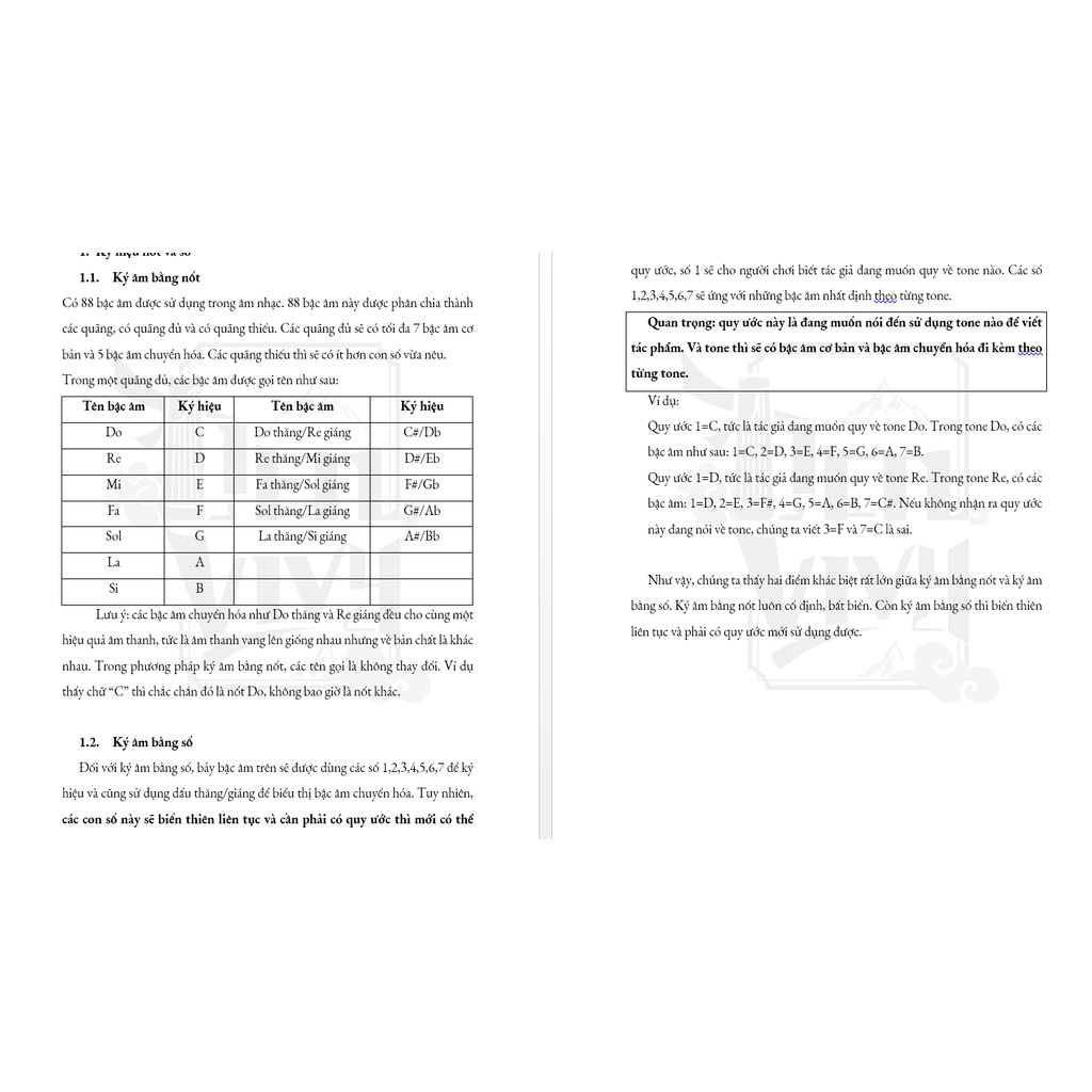 Combo Lý Thuyết Âm Nhạc + Tài Liệu Chuyển Sheet