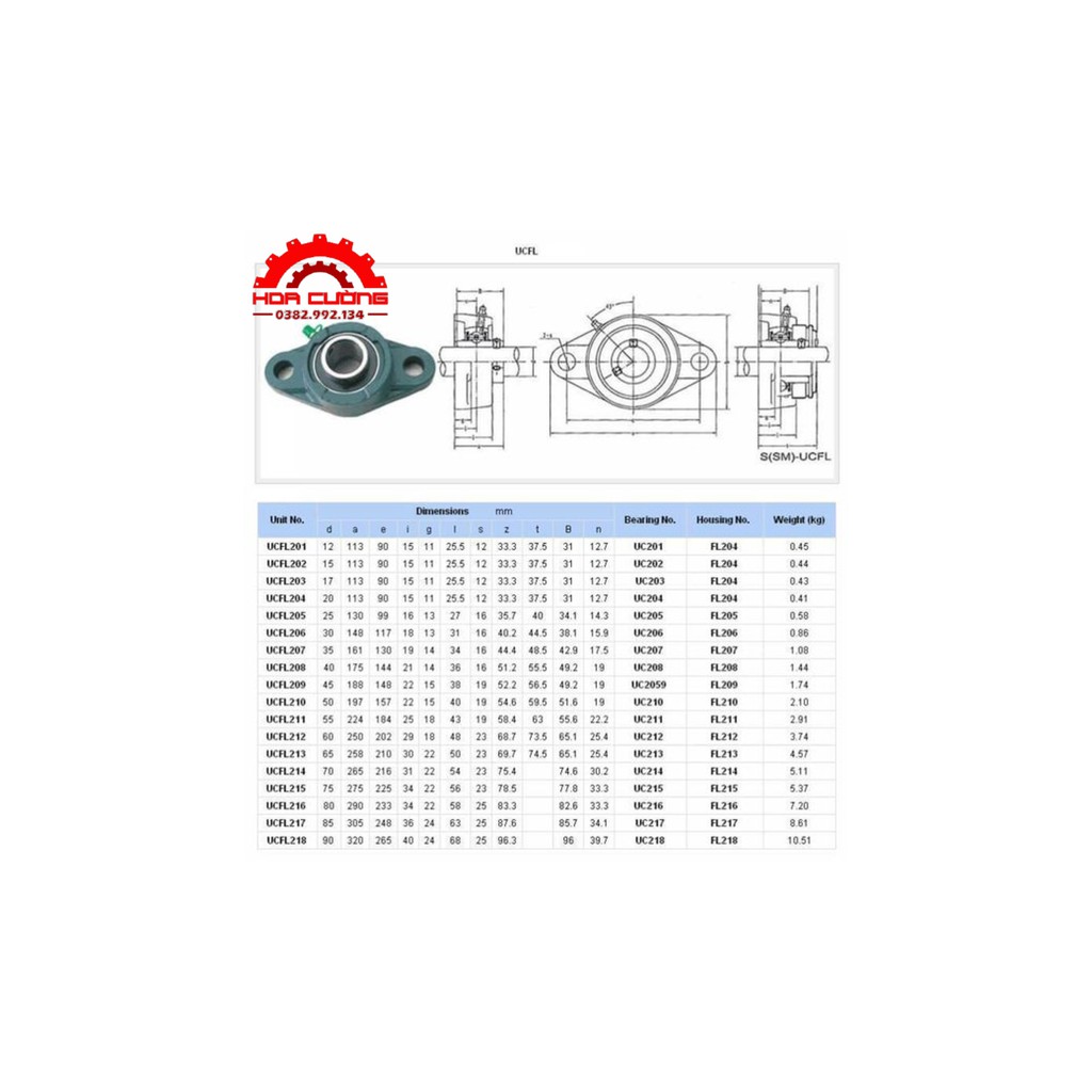 Gối đỡ vòng bi UCP, UCF, UCT, UCFL (Từ 201 tới 210) hãng XLZY ( ảnh minh hoạ)