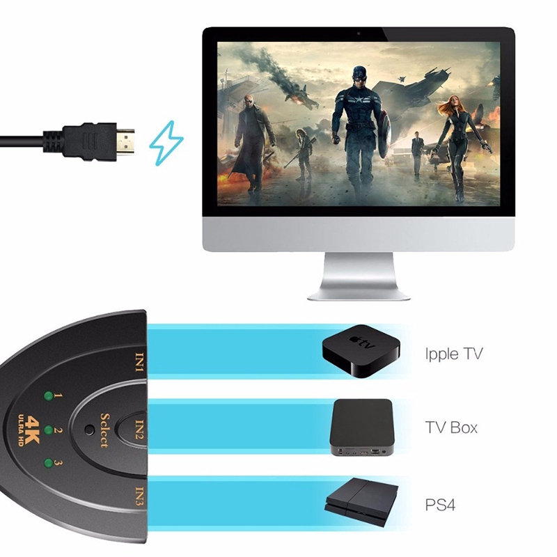 Dây cáp chia 3 cổng HDMI 4K x 2K mini 3D 1.4b