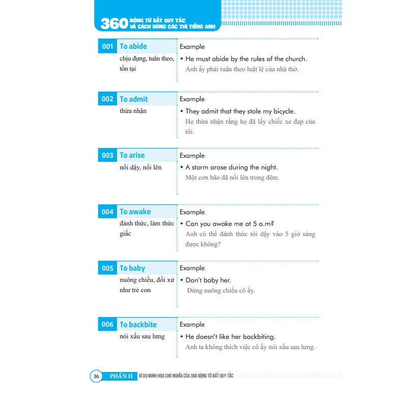 Sách - 360 động từ bất quy tắc và cách dùng thì tiếng Anh (màu)