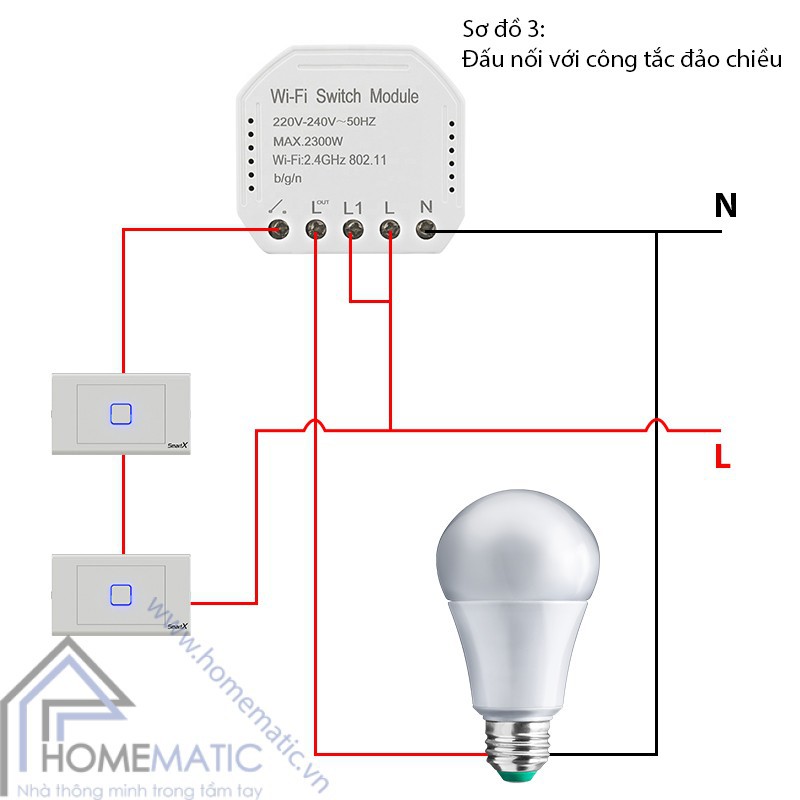 Công tắc Wifi Tuya Mini, Tuya Switch Module Dùng Cho Công Tắc Cầu Thang Công Tắc Cơ