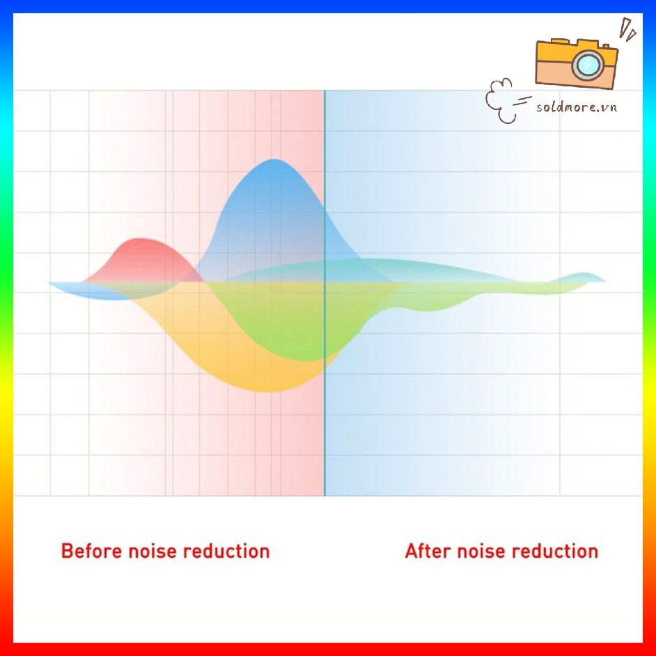 Tai Nghe Không Dây Đa Năng Y10, S109