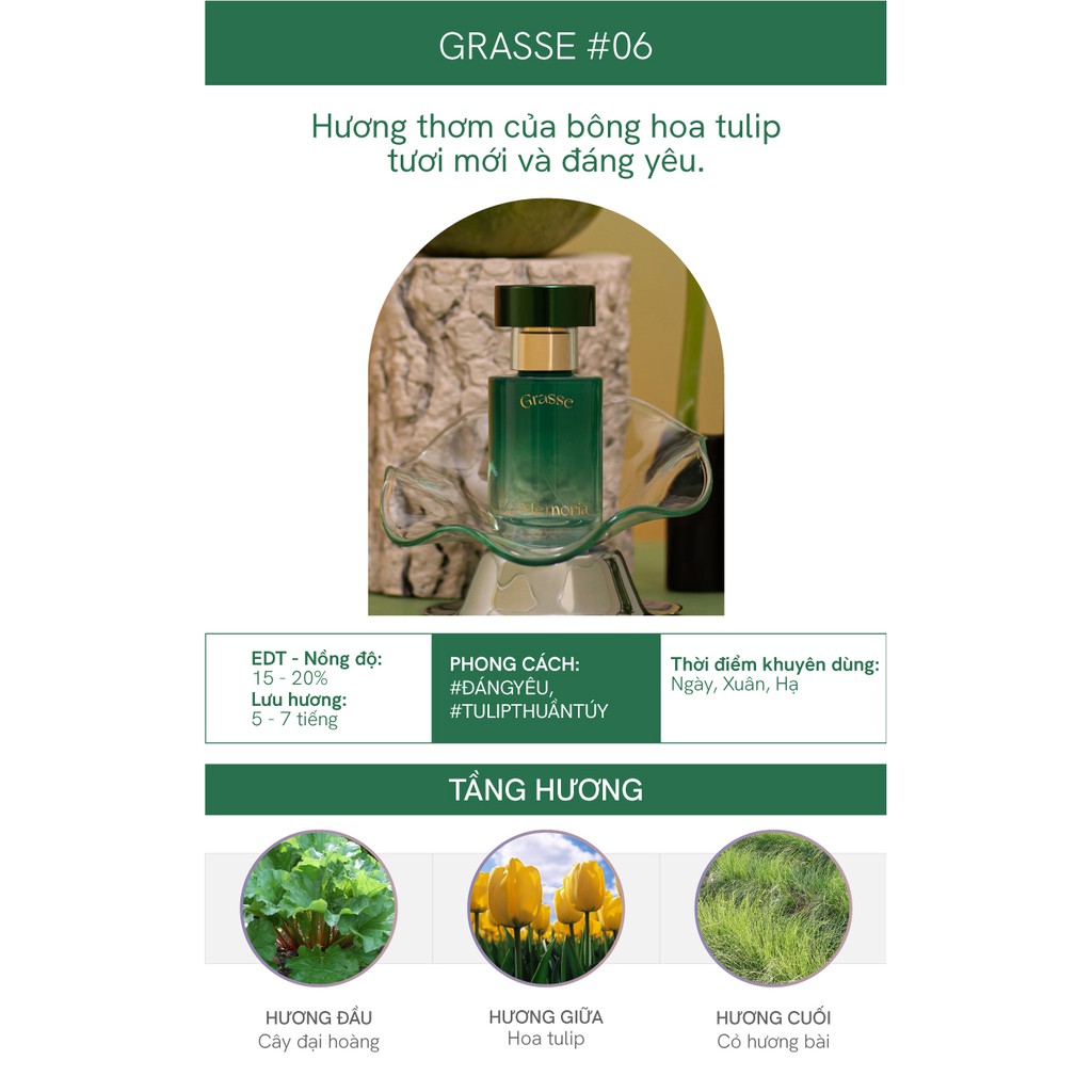 Nước Hoa De Memoria 30ml - 06 Grasse Đáng Yêu