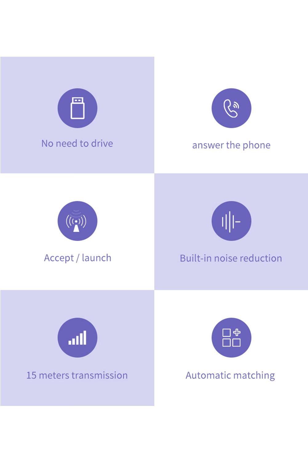 Bộ điều hợp Bluetooth Mini USB Bộ phát Bluetooth không dây Bộ thu 3.5mm AUX Adaptador cho PC TV trên ô tô | BigBuy360 - bigbuy360.vn