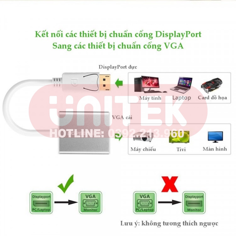 Cáp Chuyển Displayport Sang VGA Có Âm Thanh Ugreen 20412
