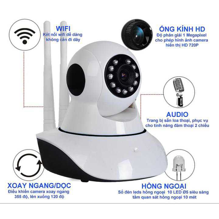 Camera xoay 360 HD
