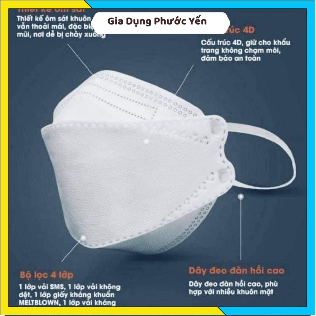 Thùng 300 cái Khẩu Trang KF94 chuẩn loại 1 dày 4 lớp không xù kháng khuẩn 99%