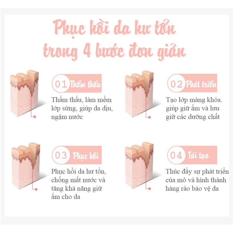 Mặt nạ tế bào gốc nhau thai cừu Rwine Beauty