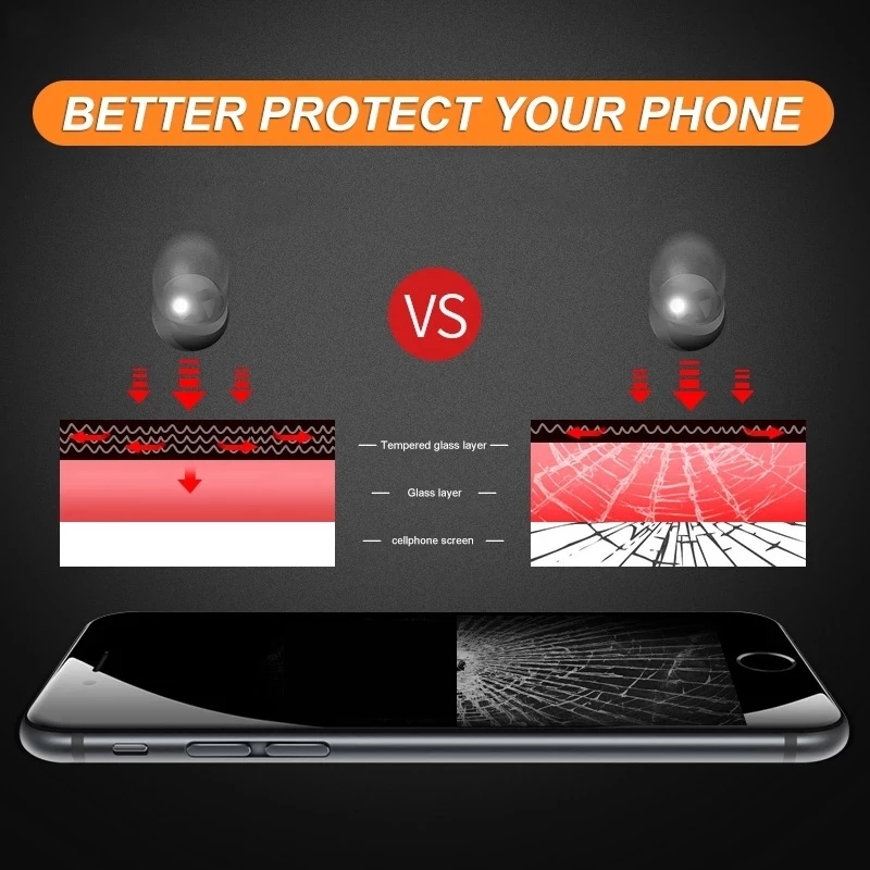 Kính cường lực 9d bảo vệ toàn màn hình thích hợp cho iPhone 6 6S Plus 7 8 Plus X XS Max XR 11 12 Pro Max 12 Mini