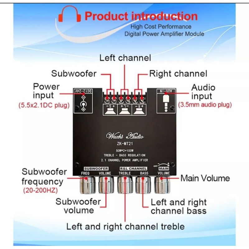 Ampy 3 kênh đánh sub hơi S100 2.1 siêu hay dùng độ chế loa, thay thế amply MT21
