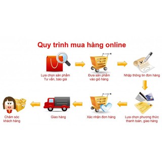 Bình đun siêu tốc COMET 8216
