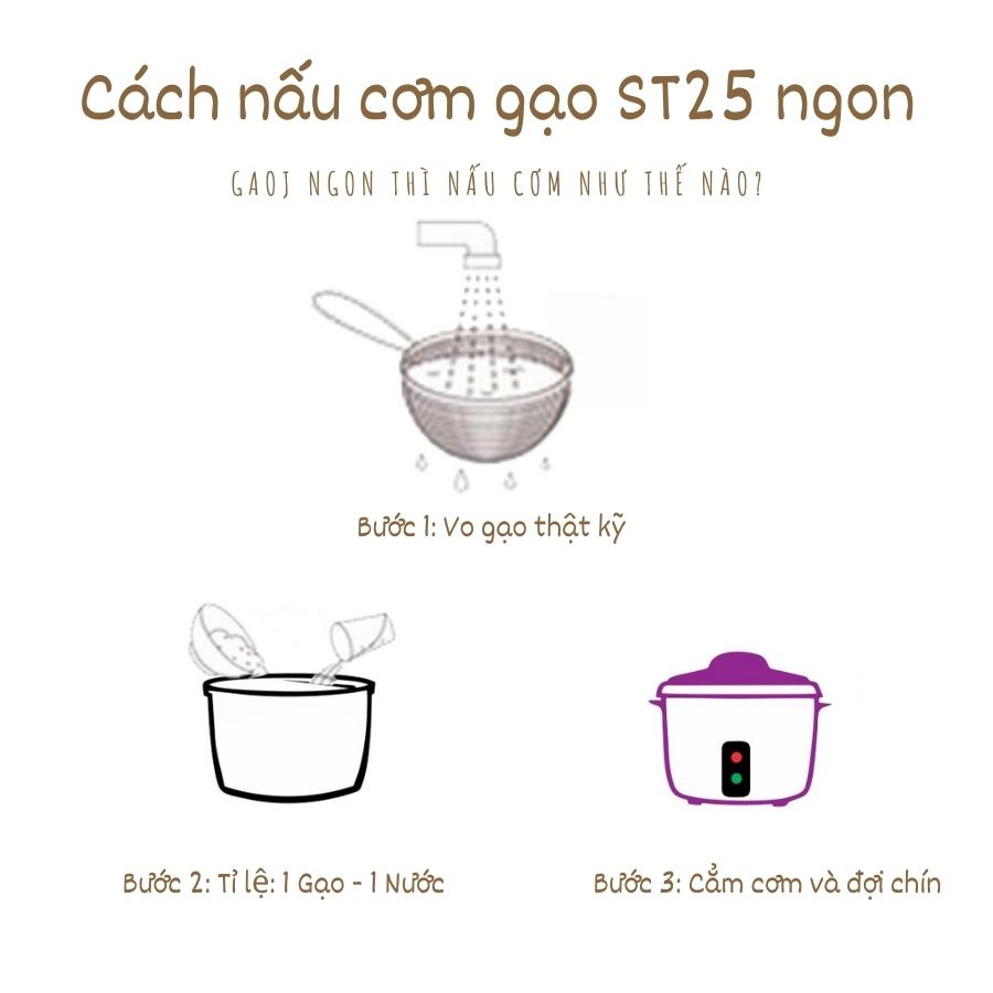 Gạo ST25 - Gạo Thơm, Dẻo ST25 Ngon Nhất Thế Giới