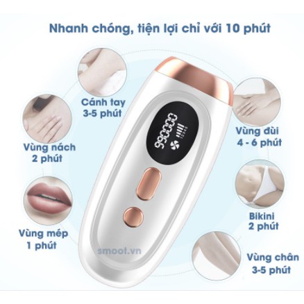 Máy Triệt Lông Vĩnh Viễn Công Nghệ Mới Trẻ Hóa Da Tặng 1 Gel, 1 Dao Cạo, 1 Kính