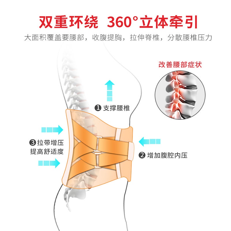 Đai đeo hỗ trợ thắt lưng cho nam và nữ