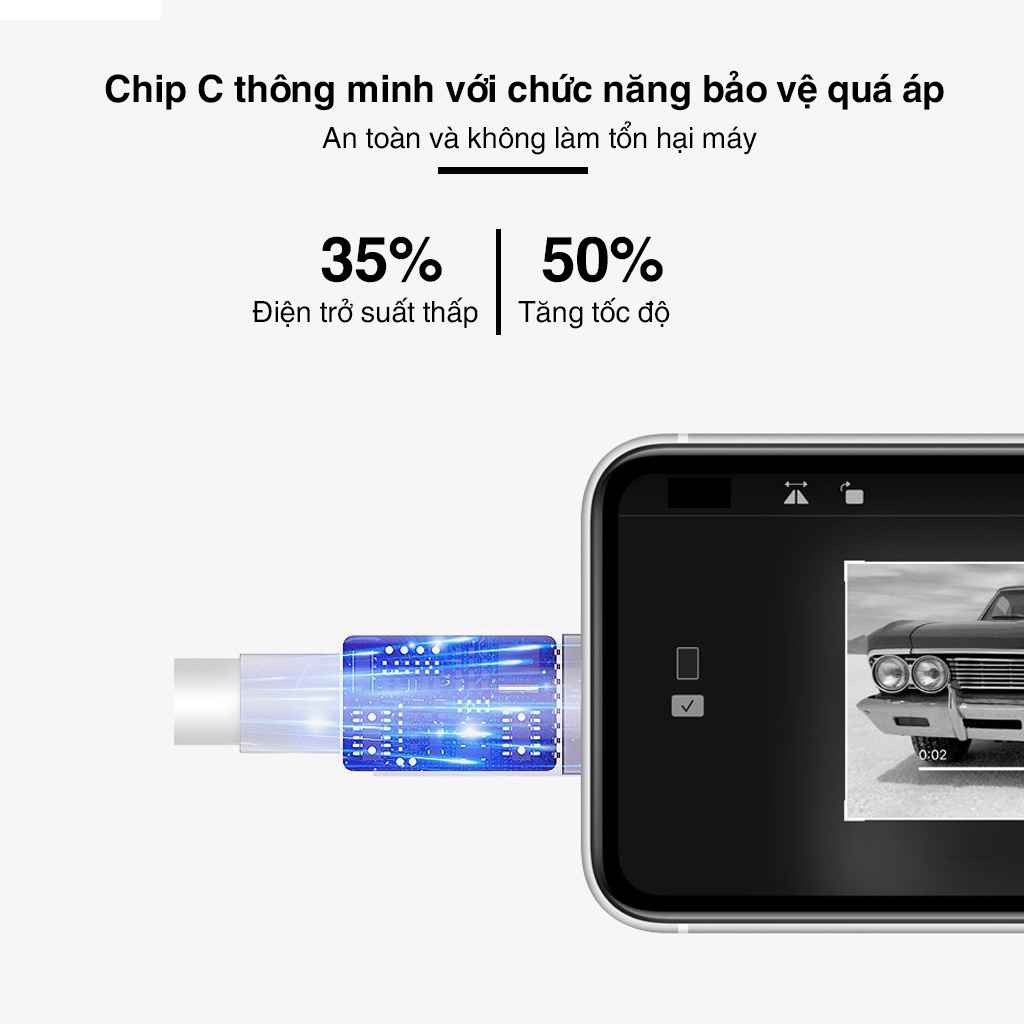 [Mã BMBAU50 giảm 7% đơn 99K] Dây cáp sạc Lightning hỗ trợ sạc nhanh, Sạc tiêu chuẩn - MINPRO