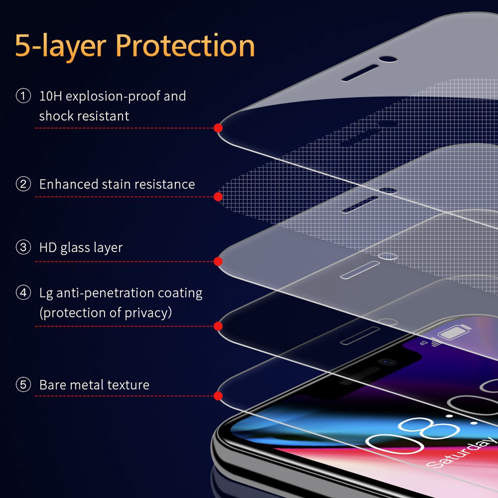 Kính Cường Lực Chống Nhìn Trộm Cho OPPO Reno 7 5 6 6Z 4 3 OPPO A76 A15 A15S A16 A16K A93 A94 A95 A92 A52 A72 A5S A3S A54 A55 A74 A12 A12E A5 A9 2020 F9 Pro F9 2020
