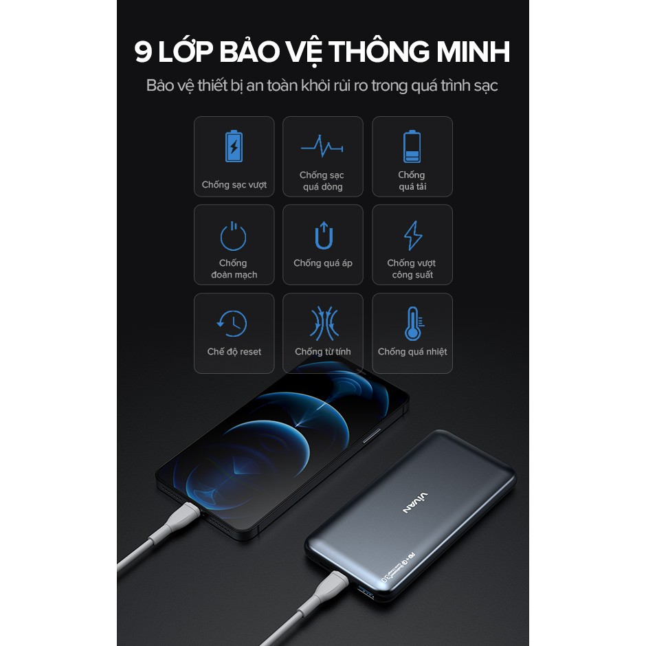 Pin Sạc Dự Phòng 10000mAh VIVAN VPB-N10 20W Quick Charge PD/QC 3.0- 2Output Hàng Chính Hãng Bảo Hành 12 Tháng 1 Đổi 1