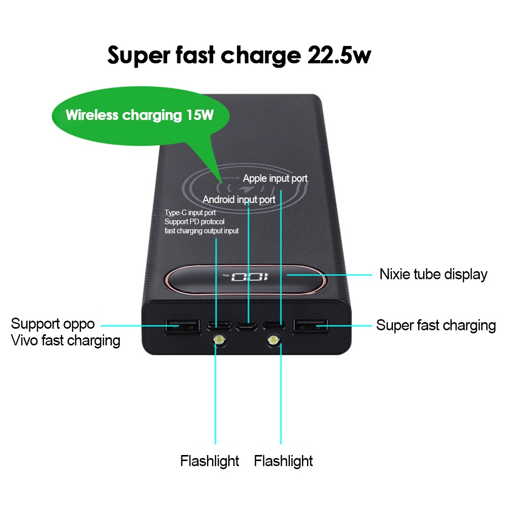 DIYMORE Hộp sạc dự phòng 10W/22.5W QC3.0 PD3.0 chất lượng cao phù hợp cho pin 18650 10*18650