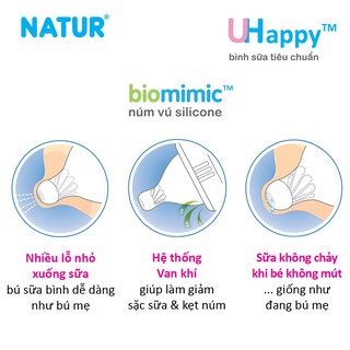 Bình sữa mở đáy Natur UHappy 120ml