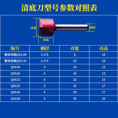 Nhập khẩu 6mm Máy phay đáy máy khắc CNC