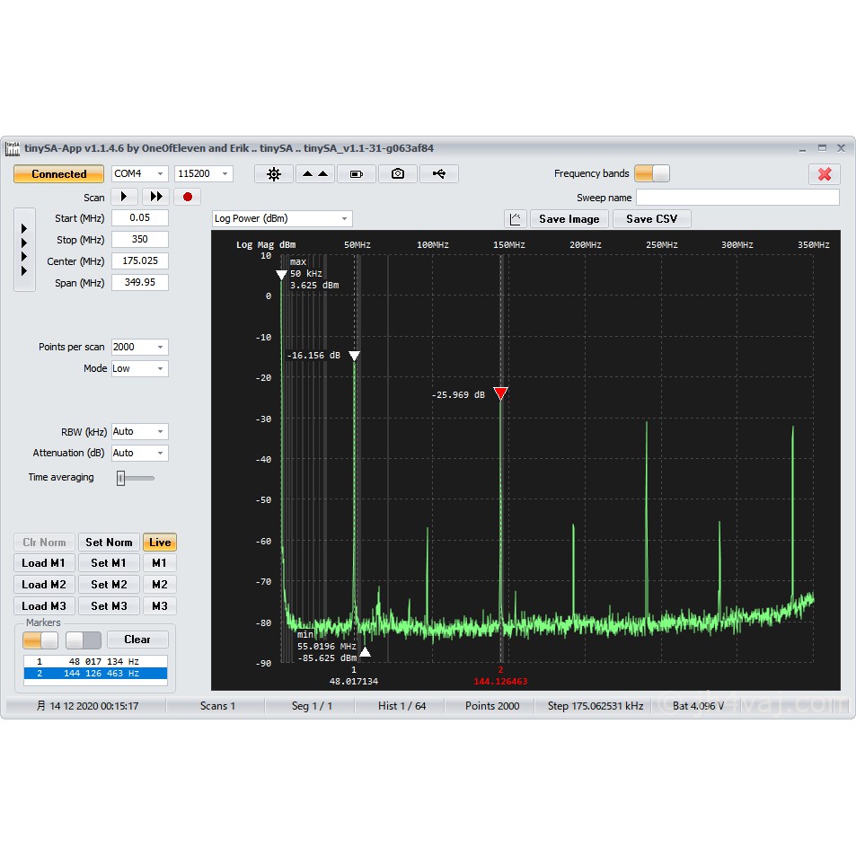 Máy phân tích quang phổ TINYSA 100khz-950Mhz