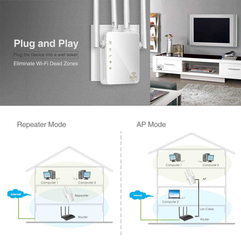 Bộ phát sóng WiFi 1200Mbps | BigBuy360 - bigbuy360.vn