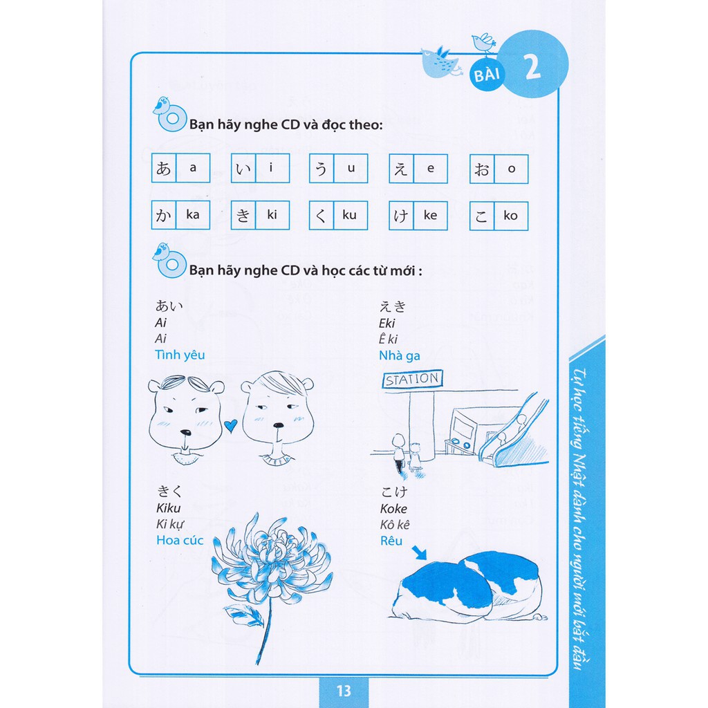 Sách - Tự học tiếng Nhật dành cho người mới bắt đầu