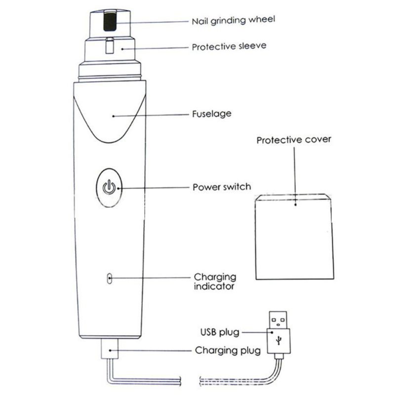 Kềm Cắt Tỉa Lông Cho Thú Cưng Yên Tĩnh