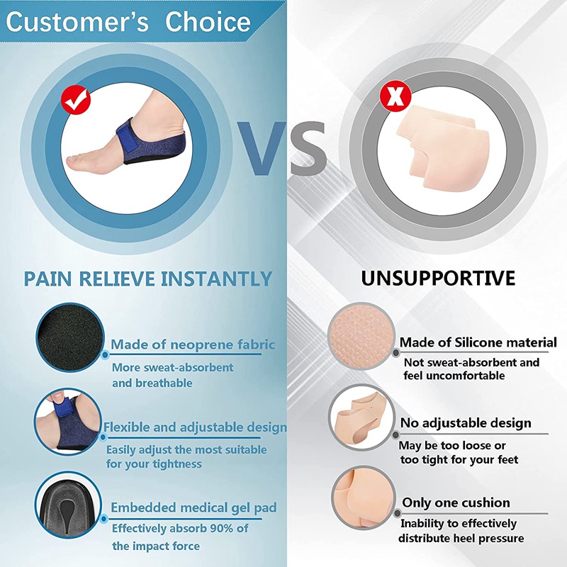 Miếng Đệm Gel Chăm Sóc Gót Chân Giảm Đau Hiệu Quả