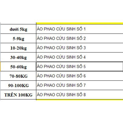 Áo phao bơi cứu hộ, Áo phao cứu sinh siêu nhẹ, giá rẻ- Nhiều size, hình thật, hàng sẵn ་