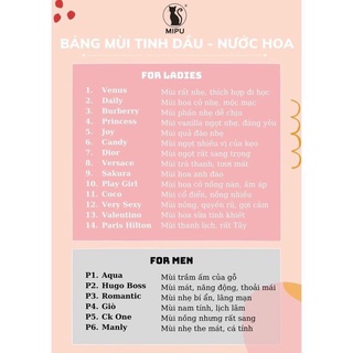 [CHÍNH HÃNG]_TINH DẦU NƯỚC HOA 30ML NỮ
